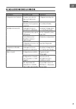 Preview for 79 page of Klarstein 10030288 Instructions Manual