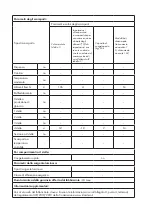 Preview for 81 page of Klarstein 10030288 Instructions Manual