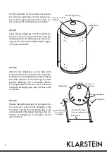 Предварительный просмотр 7 страницы Klarstein 10030350 Manual