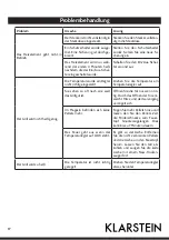 Предварительный просмотр 17 страницы Klarstein 10030350 Manual