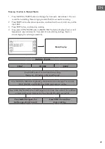 Предварительный просмотр 21 страницы Klarstein 10030521 Manual