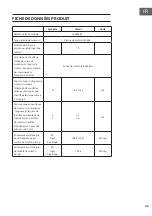 Preview for 49 page of Klarstein 10030684 Manual