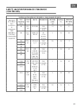 Предварительный просмотр 23 страницы Klarstein 10030744 Manual