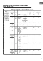 Предварительный просмотр 51 страницы Klarstein 10030744 Manual