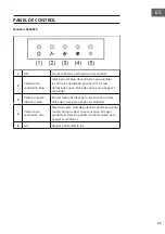 Предварительный просмотр 37 страницы Klarstein 10030822 User Manual