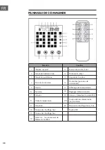 Preview for 38 page of Klarstein 10030917 Manual