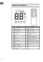 Preview for 48 page of Klarstein 10030917 Manual