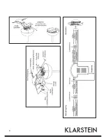 Предварительный просмотр 9 страницы Klarstein 10031083 User Manual