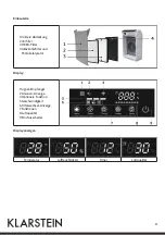 Preview for 4 page of Klarstein 10031191 Manual