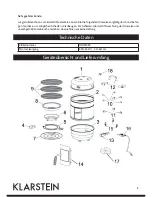 Предварительный просмотр 2 страницы Klarstein 10031325 Manual