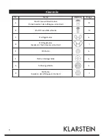 Предварительный просмотр 5 страницы Klarstein 10031325 Manual