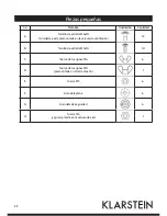 Предварительный просмотр 23 страницы Klarstein 10031325 Manual