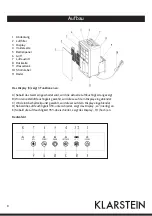 Предварительный просмотр 3 страницы Klarstein 10031343 Manual