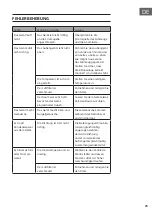 Предварительный просмотр 25 страницы Klarstein 10031436 Manual