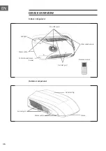 Предварительный просмотр 36 страницы Klarstein 10031436 Manual