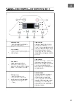 Preview for 127 page of Klarstein 10031436 Manual