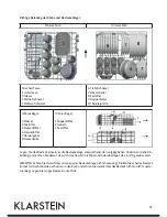 Preview for 12 page of Klarstein 10031524 Manual