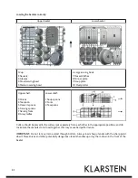 Preview for 31 page of Klarstein 10031524 Manual