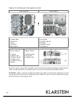 Preview for 69 page of Klarstein 10031524 Manual