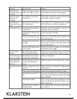 Preview for 76 page of Klarstein 10031524 Manual