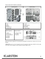 Preview for 88 page of Klarstein 10031524 Manual