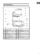 Предварительный просмотр 5 страницы Klarstein 10031632 Manual