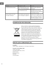 Preview for 12 page of Klarstein 10031664 Manual