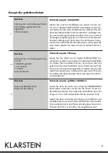 Preview for 8 page of Klarstein 10031667 Instruction Manual