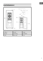 Preview for 5 page of Klarstein 10031690 Manual