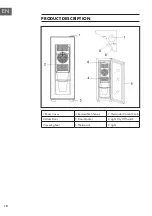 Preview for 10 page of Klarstein 10031690 Manual