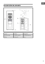 Preview for 15 page of Klarstein 10031690 Manual