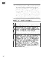 Preview for 44 page of Klarstein 10031697 Manual