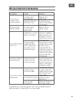 Preview for 33 page of Klarstein 10031700 Manual