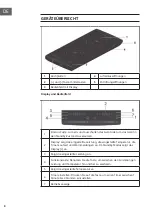 Предварительный просмотр 8 страницы Klarstein 10031757 Instruction Manual