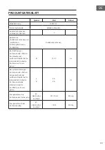 Предварительный просмотр 17 страницы Klarstein 10031757 Instruction Manual