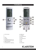 Preview for 7 page of Klarstein 10031814 Manual