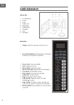 Preview for 6 page of Klarstein 10031895 Manual