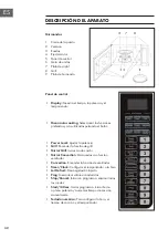 Preview for 32 page of Klarstein 10031895 Manual