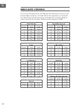 Предварительный просмотр 52 страницы Klarstein 10031895 Manual