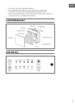 Preview for 5 page of Klarstein 10031909 Instruction Manual