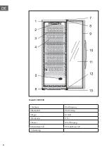 Предварительный просмотр 8 страницы Klarstein 10031929 Manual