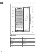 Предварительный просмотр 24 страницы Klarstein 10031929 Manual