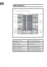 Preview for 6 page of Klarstein 10032023 Instruction Manual