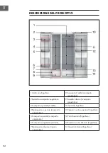 Preview for 54 page of Klarstein 10032023 Instruction Manual