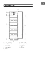 Предварительный просмотр 7 страницы Klarstein 10032033 Manual