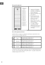 Предварительный просмотр 86 страницы Klarstein 10032033 Manual