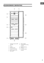 Preview for 95 page of Klarstein 10032034 Manual