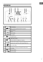 Предварительный просмотр 7 страницы Klarstein 10032095 Instruction Manual