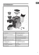 Предварительный просмотр 7 страницы Klarstein 10032102 Manual