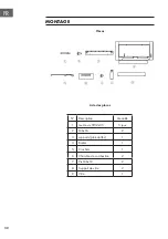 Предварительный просмотр 32 страницы Klarstein 10032145 Manual